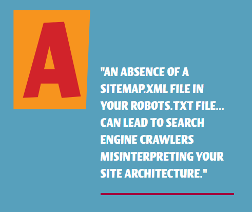 Common SEO Mistakes to Avoid in 2020: Overlooking to Add Your Sitemap to Your Robots.txt File