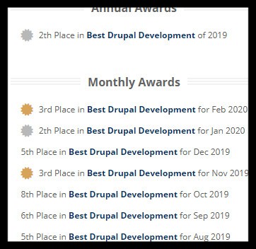 OPTASY: Top Drupal Developers of February 2020