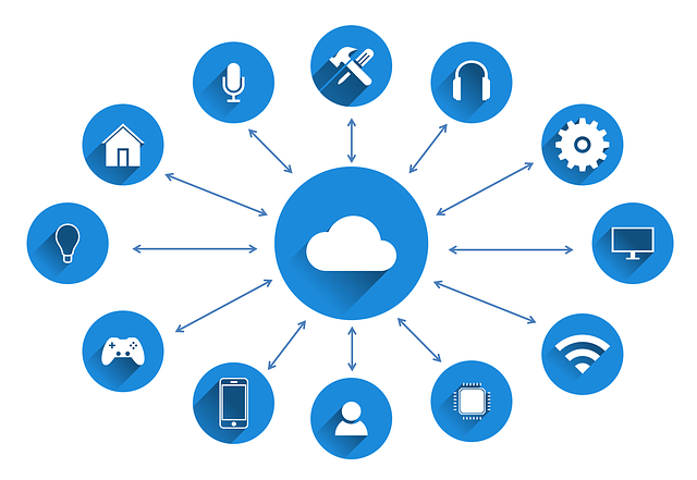 IoT in Mobile App Development- network of connected devices