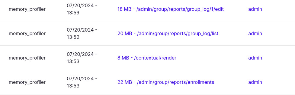 Image 23: Screenshot of the watchdog table with memory_profiler records