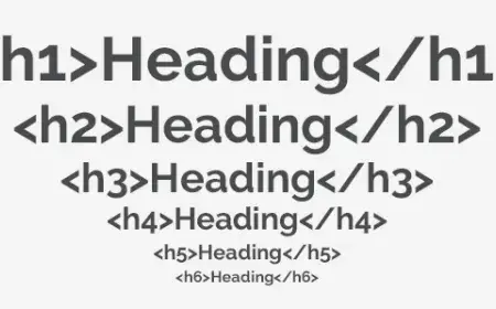 How to Use HTML Headings: Best Practices