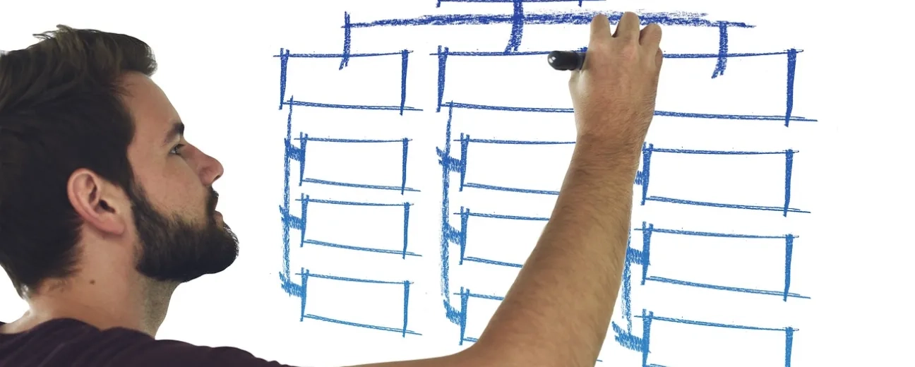 Collecting Requirements for Your Project: Best Tools and Techniques
