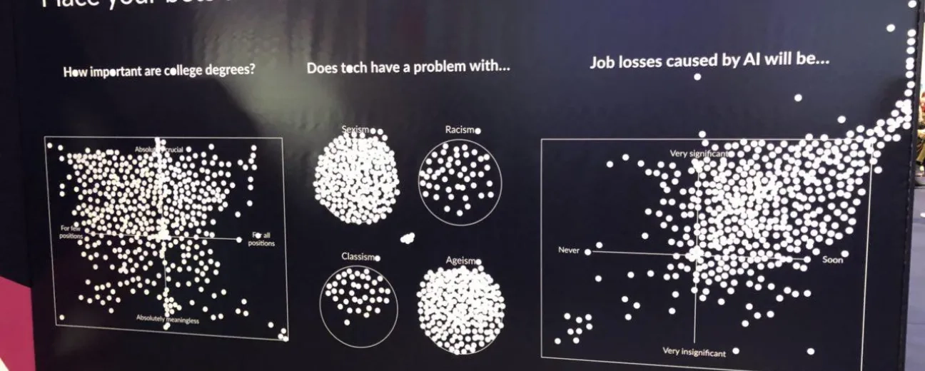My Experience as a Web Summit 2017 Attendee and Top Tips for 2018
