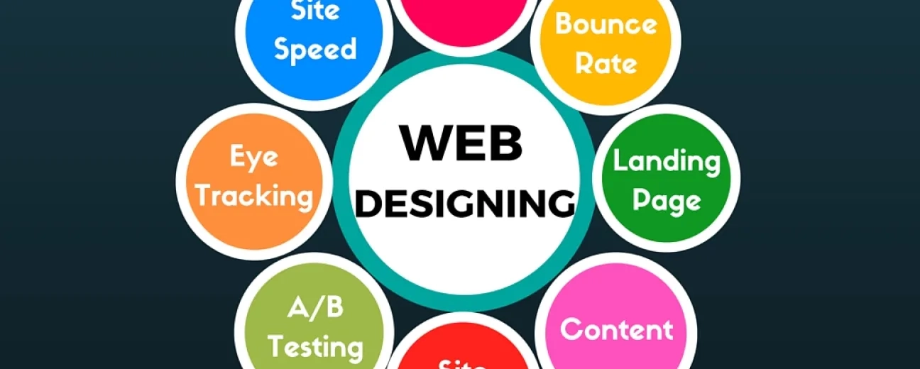 Data-Driven Web Design: Make (Only) Smart Design Decisions