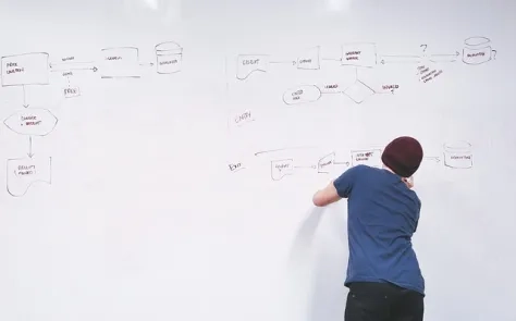 Drupal Project Management: Specific Challenges & Approaches