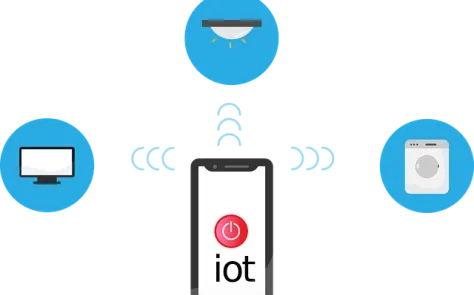IoT in Mobile App Development: 4 Key Benefits You Can Reap (and 3 Challenges to Consider)