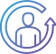 CustomerRetention Rate