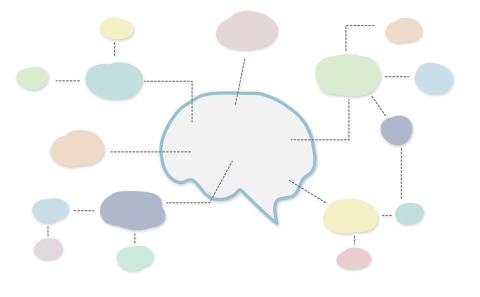 How Creating a Mind Map Helps You Make Your Website More User-Friendly How Creating a Mind Map Helps You Make Your Website More User-Friendly