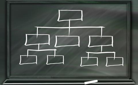 You Have Your List of Web Accessibility Issues: What Do You Fix First? 8 Simple Ways to Prioritize Accessibility Problems You Have Your List of Web Accessibility Issues: What Do You Fix First? 8 Simple Ways to Prioritize Accessibility Problems