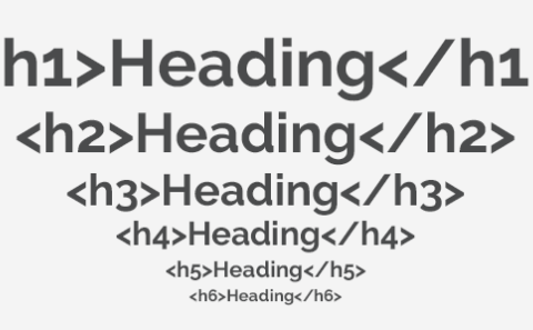 How to Use HTML Headings: Best Practices