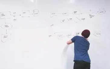 Drupal Project Management: Specific Challenges & Approaches