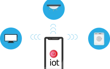 IoT in Mobile App Development: 4 Key Benefits You Can Reap (and 3 Challenges to Consider)