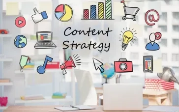 Content Outline For Your Website