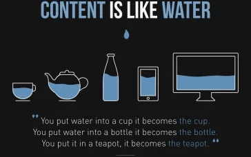 Your Website Can Serve Every Customer