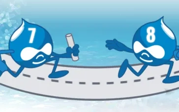  Global Content Is King with Drupal 8