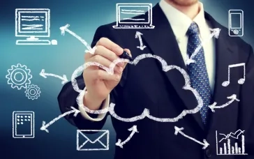 MuleSoft Alternatives: 7 Other Integration Solutions You Might Want to Consider
